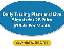 Forex early warning