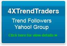 Forex early warning twitter