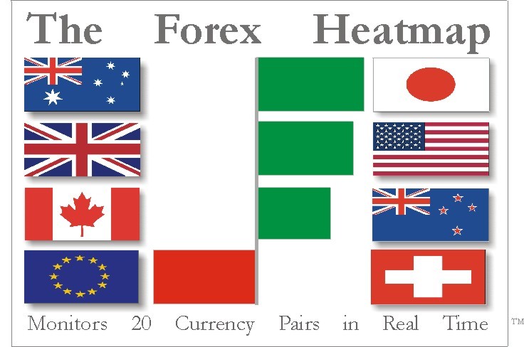 forex backtest results