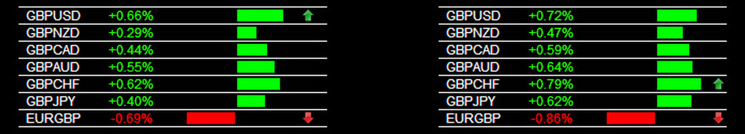 forex heatmap mq4