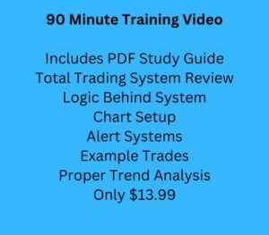 90 Minute Forex Trading Video And PDF Study Guide