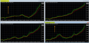 GBP News Volatility