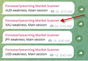 Gold XAU Trading Telegram Alerts