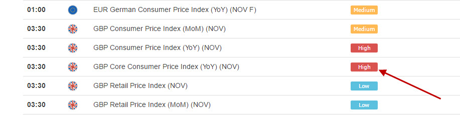 Forex high volatility