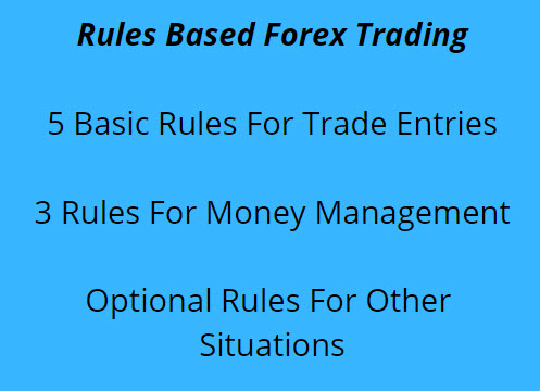 Rules Based Forex Trading