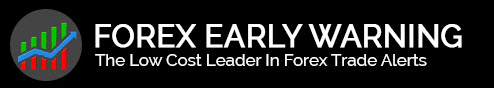 Forexearlywarning Logo