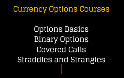 Currency Options Trading Courses