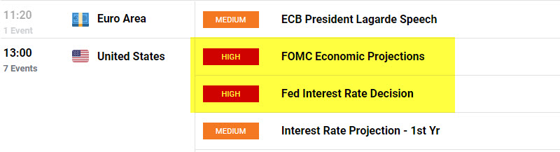 Forex Alert Systems Forex News Calendar