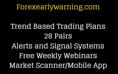Forex Alerts Live Signals For 28 Pairs Forexearlywarning - 