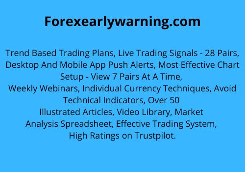 Forex Alerts