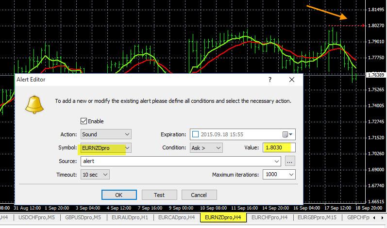 Forex Broker Selection Price Alerts