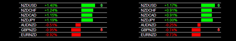 Forex News Part Of A Complete Trading System Forexearlywarning - 