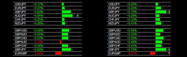 Forex Support And Resistance Levels Price Alerts Forexearlywarning - 
