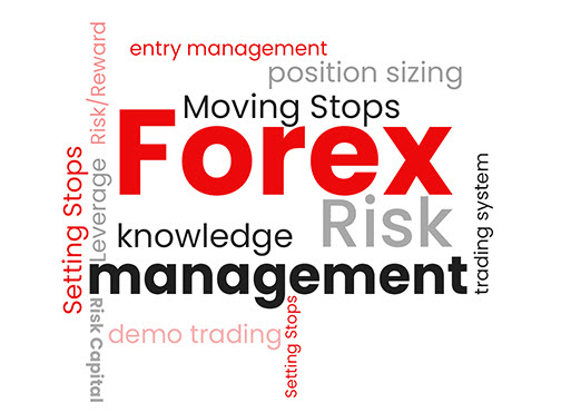 Forex Risk Management