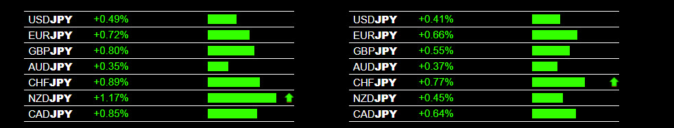 Forex Trading Time Zones Chart