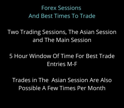 Forex Sessions, Best Times To Trade