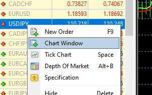 Forex Trend Indicators Metatrader