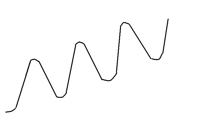 Increasing Tops and Bottoms
