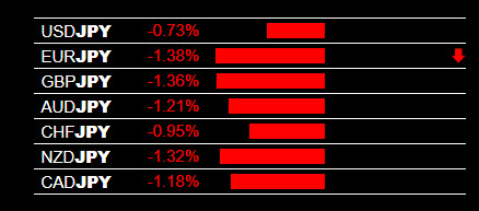 Live Forex Alerts For 8 Currencies Forexearlywarning - 